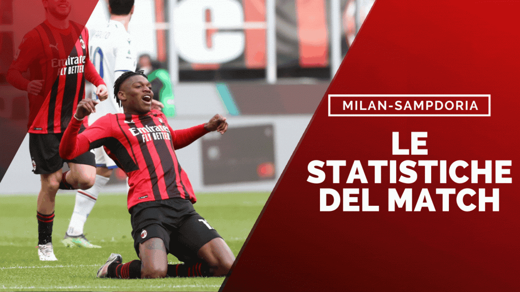 Rafael Leao, in gol in Milan-Sampdoria (getty images)