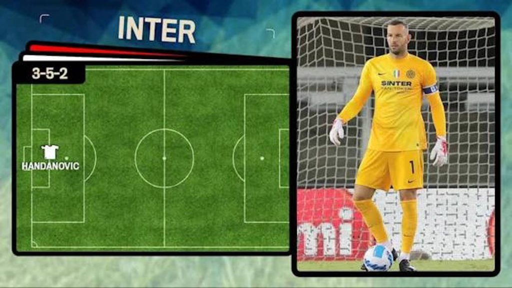 Champions League probabili formazioni Inter Liverpool
