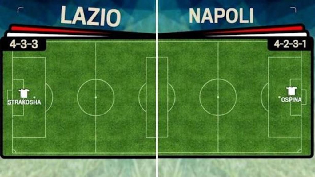 Lazio Napoli probabili formazioni