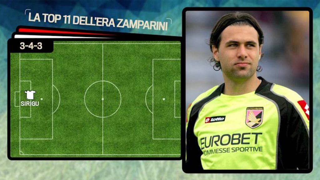 Top 11 Zamparini