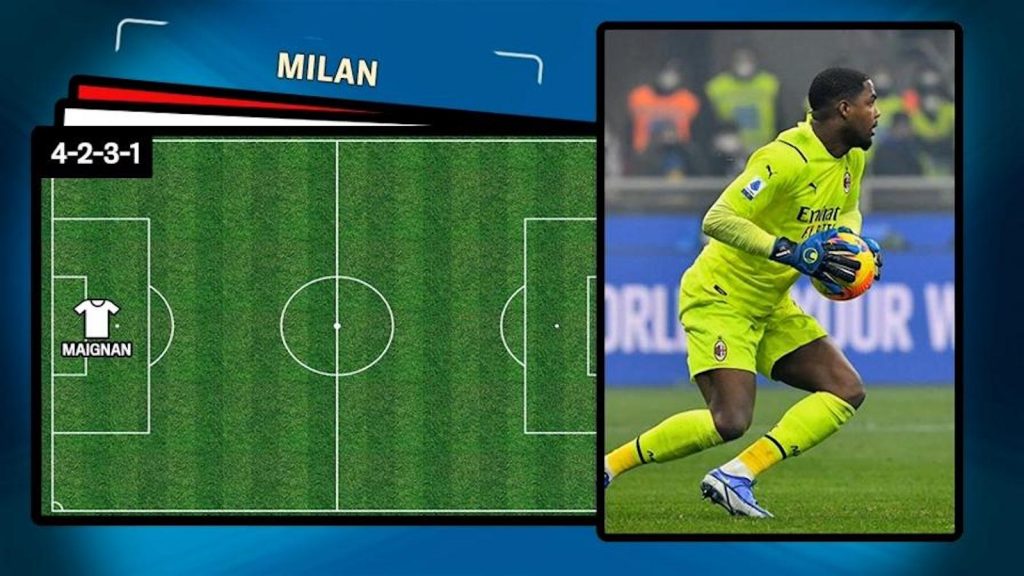 Milan Lazio Coppa Italia probabili formazioni