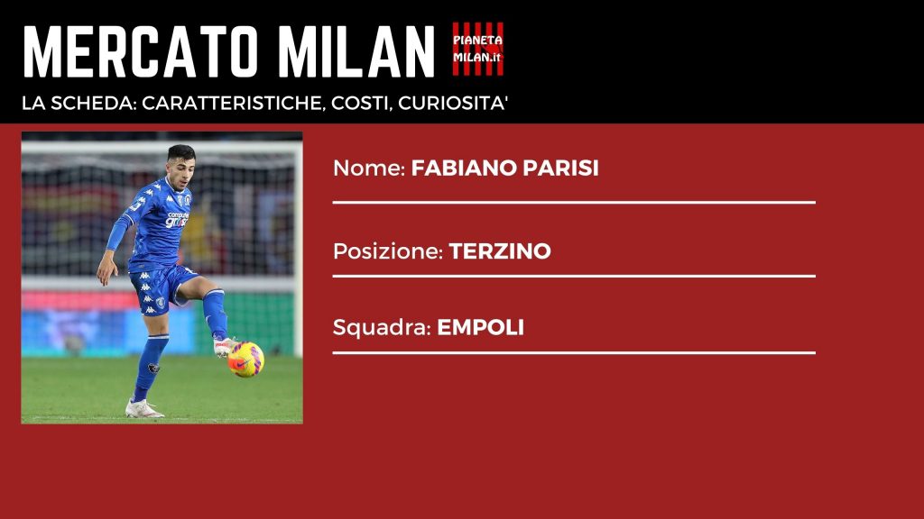 Fabiano Parisi Empoli Calciomercato AC