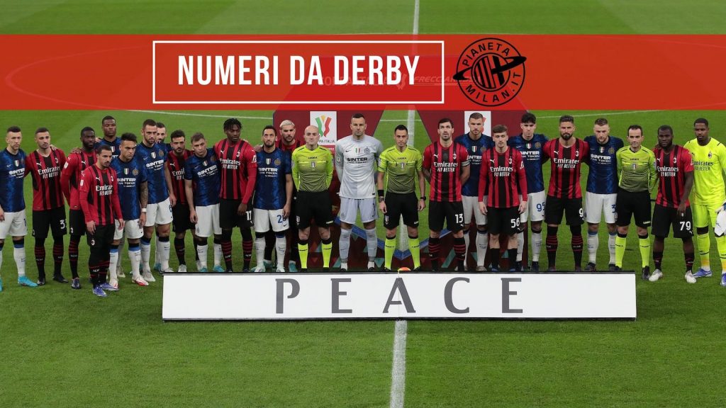 Numeri derby Milan-Inter 0-0 Coppa Italia 2021-2022