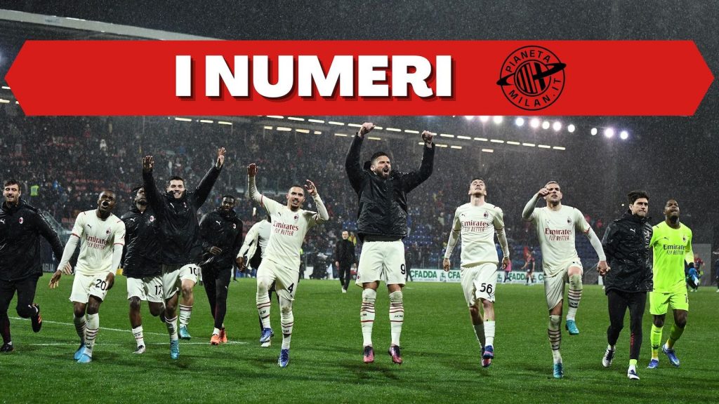 Cagliari-Milan 0-1 Serie A 2021-2022