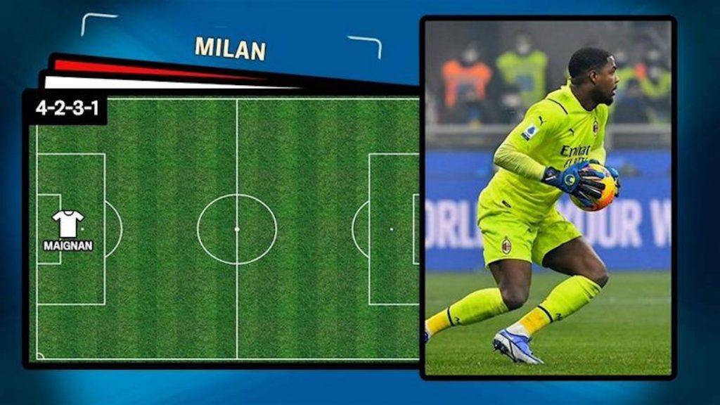 Napoli Milan probabili formazioni