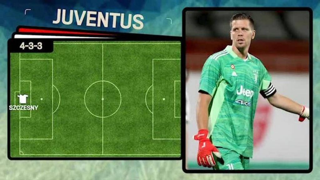 Juventus Inter probabili formazioni
