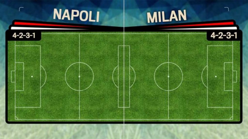 Napoli-Milan, le probabili formazioni di Spalletti e Pioli nella video news. Ultime AC Milan