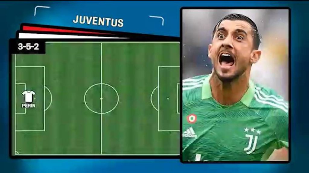 Fiorentina Juventus probabili formazioni Coppa Italia