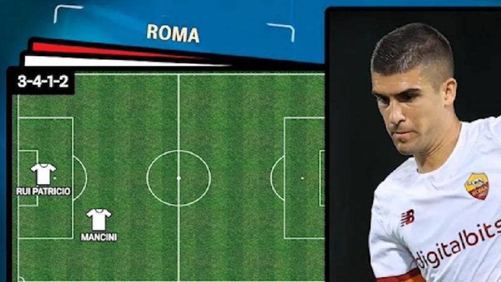 Roma Lazio probabili formazioni