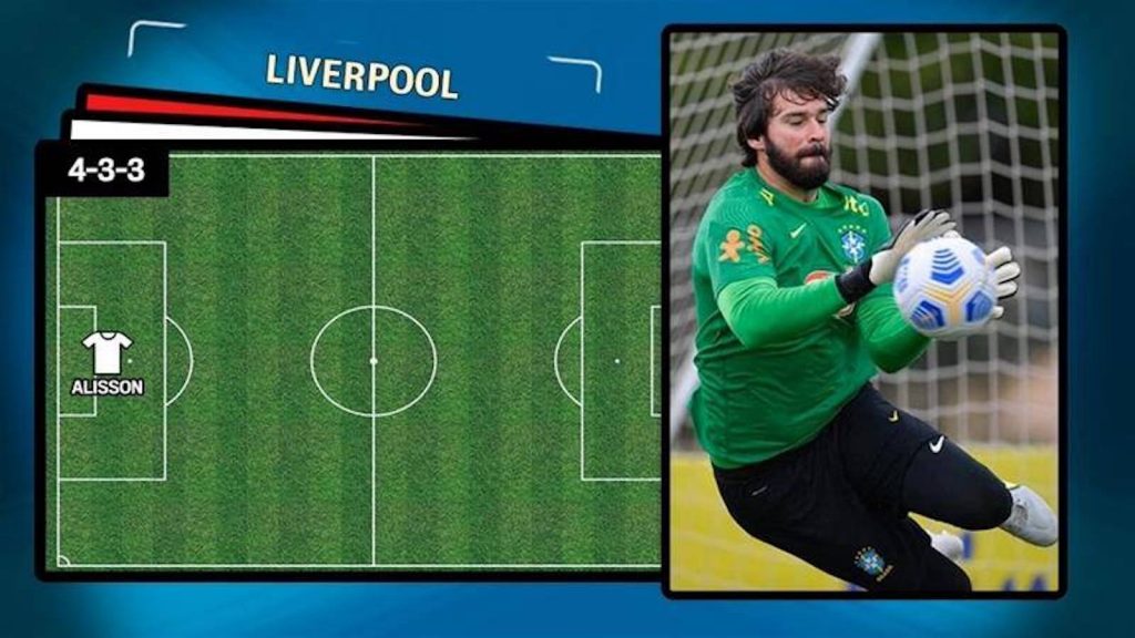 Liverpool Inter probabili formazioni
