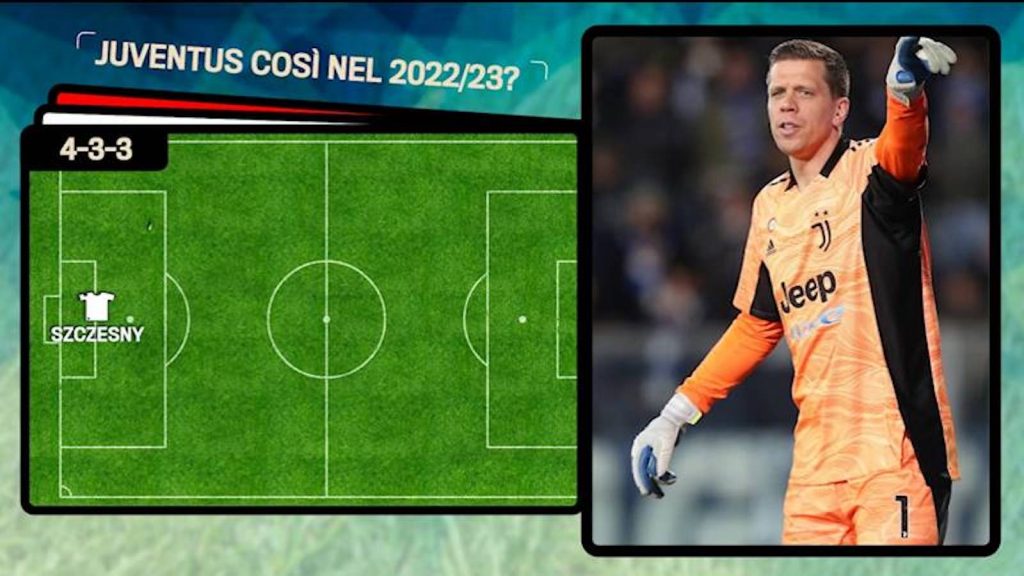 calciomercato juventus