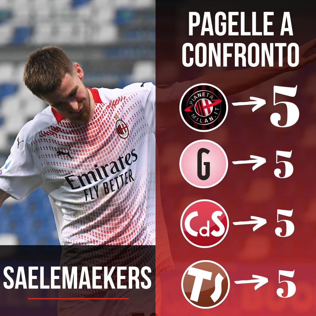 Pagelle Alexis Saelemaekers