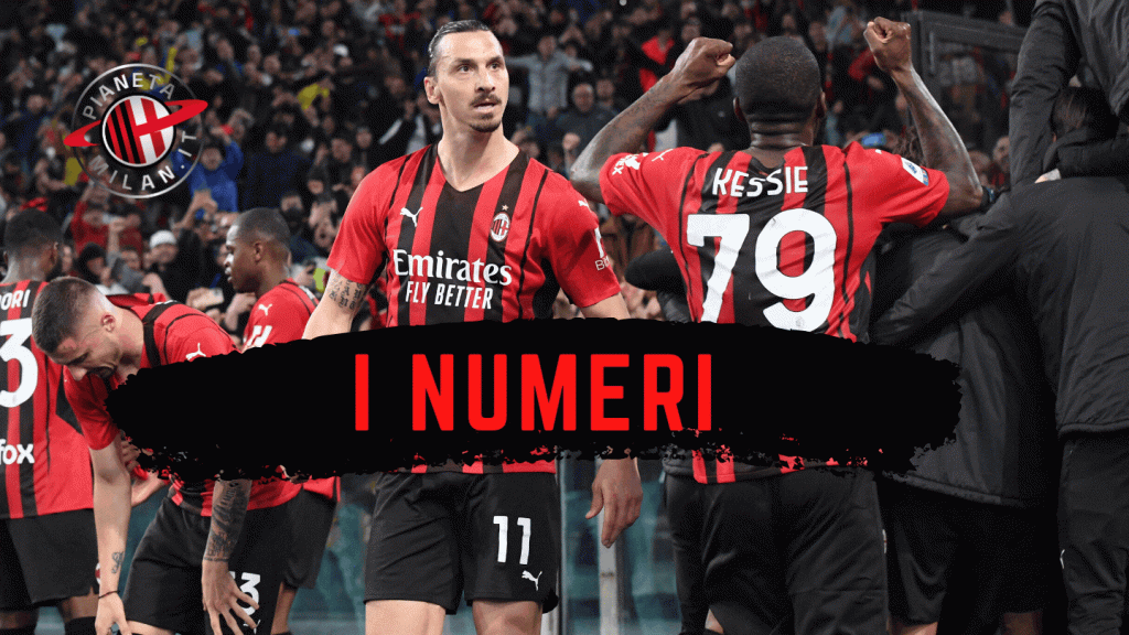 Lazio-Milan, i numeri del match (getty images)
