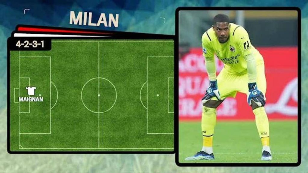 Milan Bologna probabile formazione