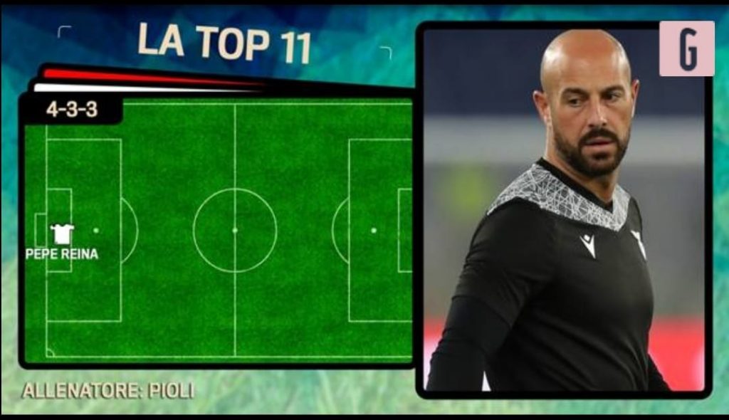 Lazio-Milan, da Nesta a Crespo: la top 11 dei doppi ex | VIDEO (screen gazzetta.it)