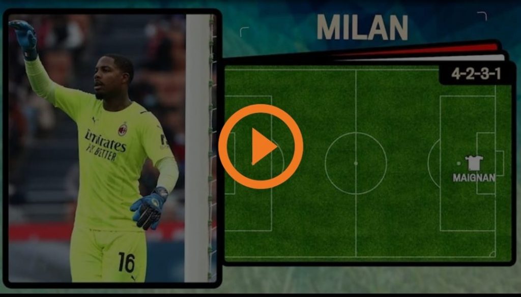 Probabile formazione Milan contro Torino (screen gazzetta.it)