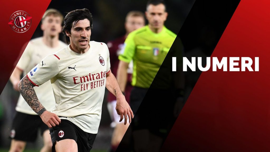 Sandro Tonali AC Milan Torino-Milan 0-0 Serie A 2021-2022