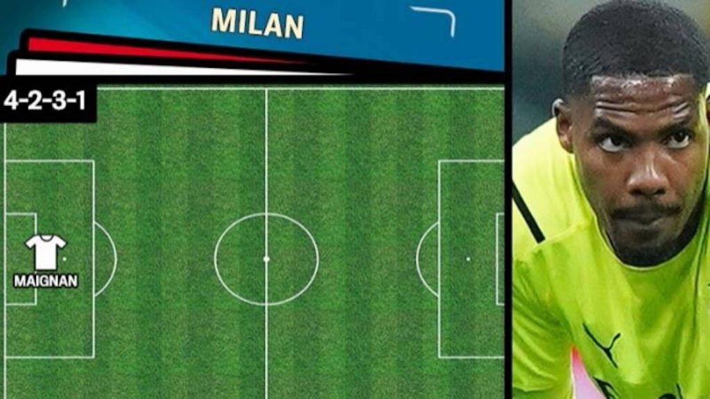 Sassuolo Milan probabile formazione Pioli