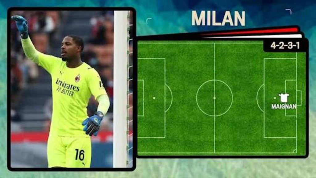 Sassuolo Milan probabile formazione