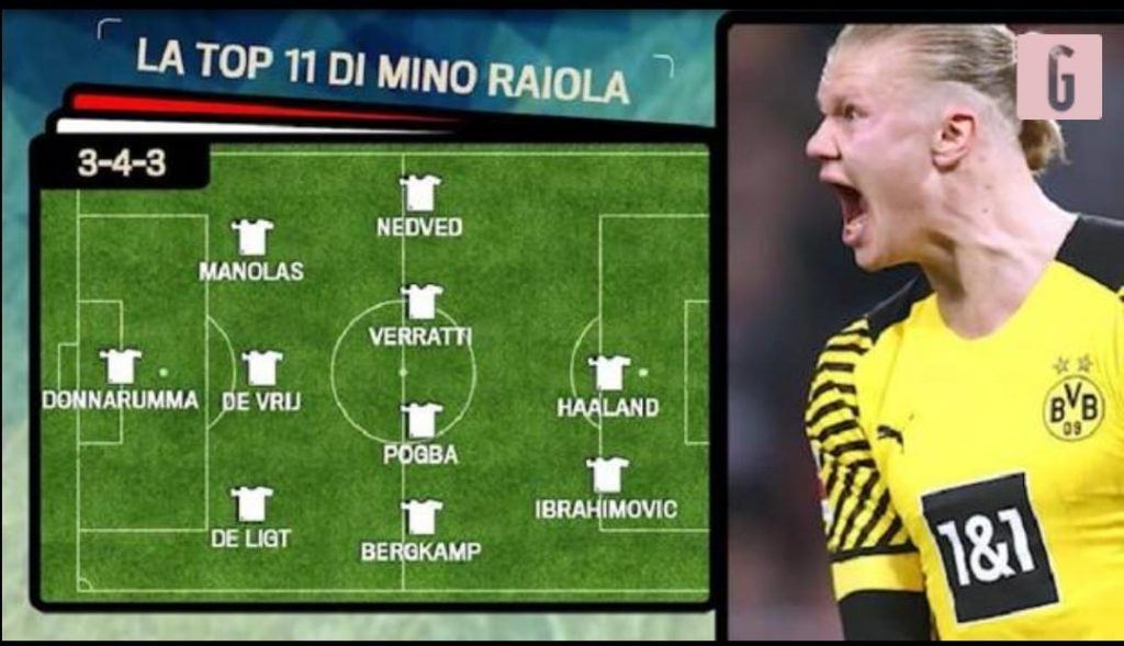 Raiola, la top 11 dei suoi assistiti: presenti tre italiani | VIDEO (screen gazzetta.it)