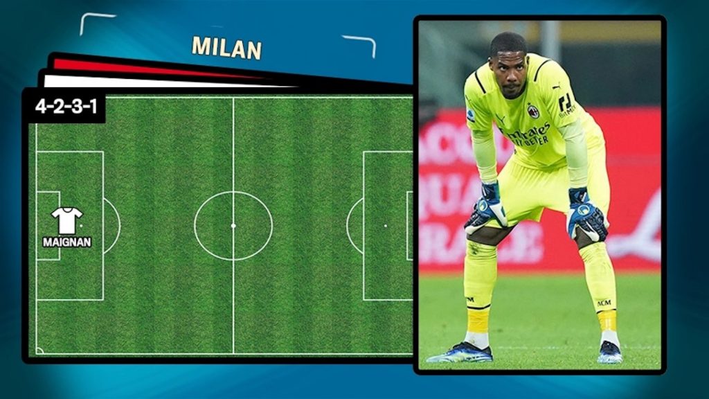 Verona Milan probabile formazione