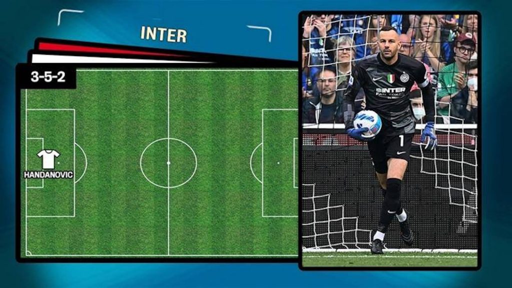 Inter-Sampdoria, la probabile formazione di Inzaghi