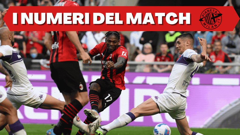 Milan-Fiorentina 1-0, i numeri della partita | Serie A news (getty images)