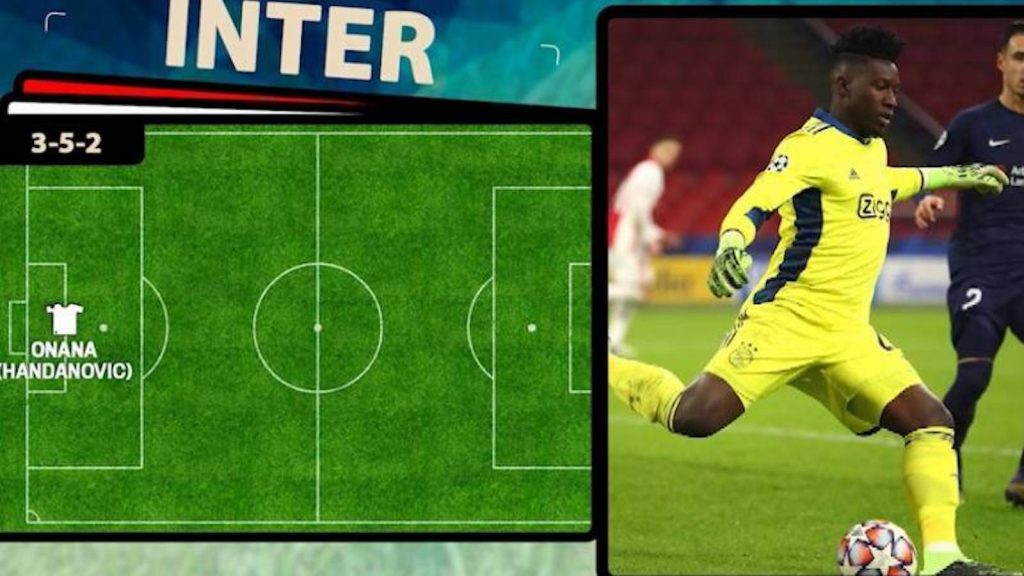 Calciomercato Inter formazione