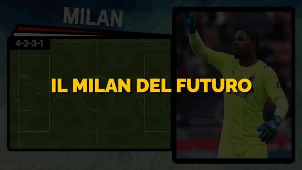 Milan, la formazione 2022/2023