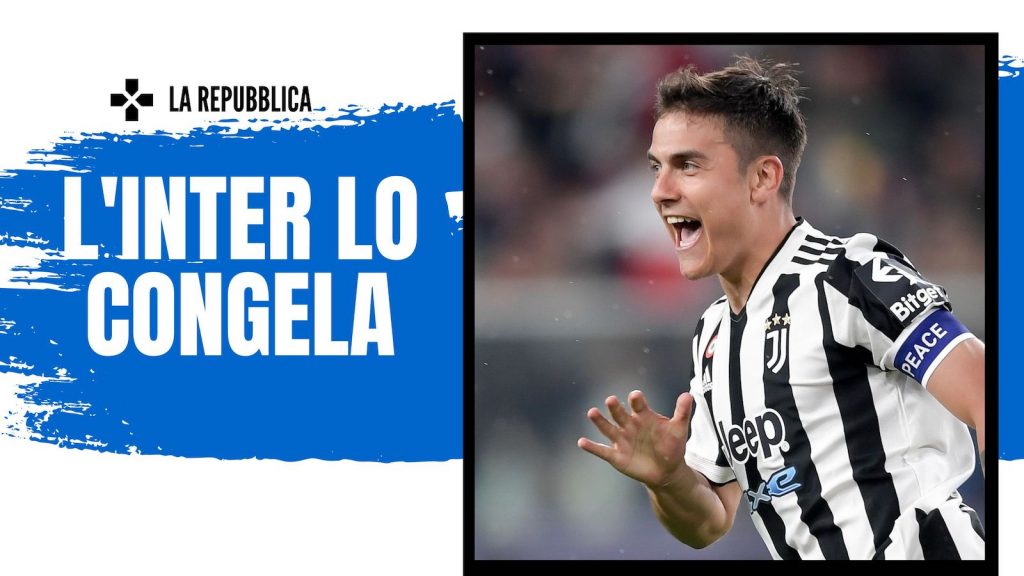 Paulo Dybala Calciomercato AC Milan