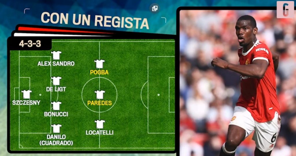 I tre ruoli di Pogba alla Juventus