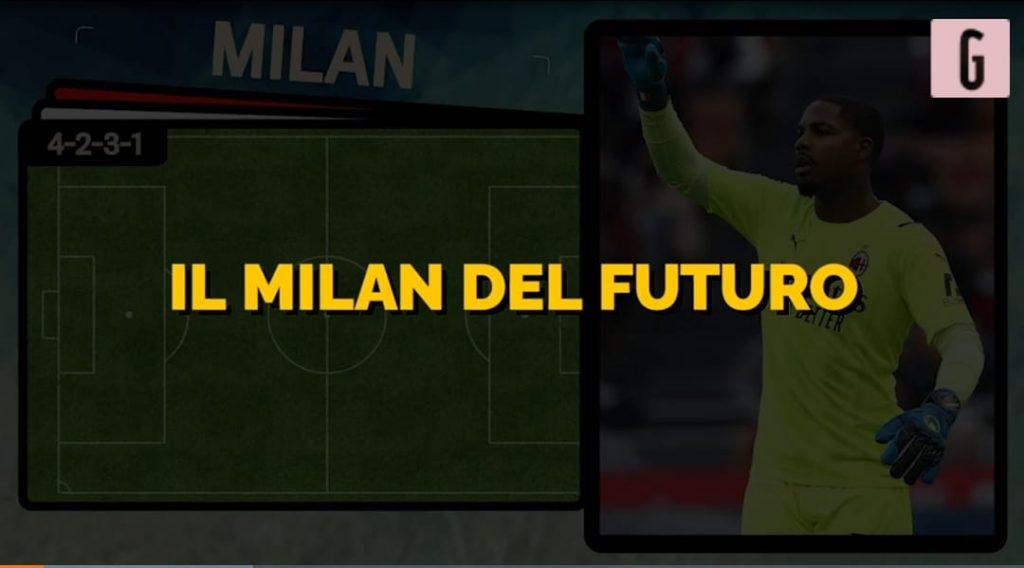 Milan, la formazione della stagione 2022/23 con i nuovi acquisti | VIDEO (screen gazzetta.it)