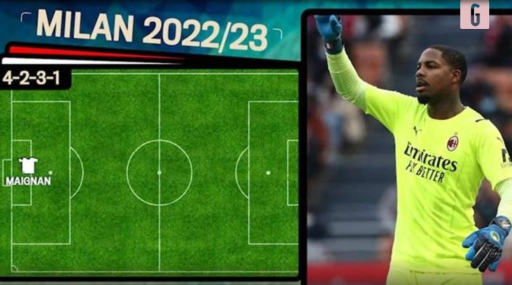 Calciomercato Milan - La formazione con Giroud e Origi in campo | VIDEO (screen gazzetta.it)