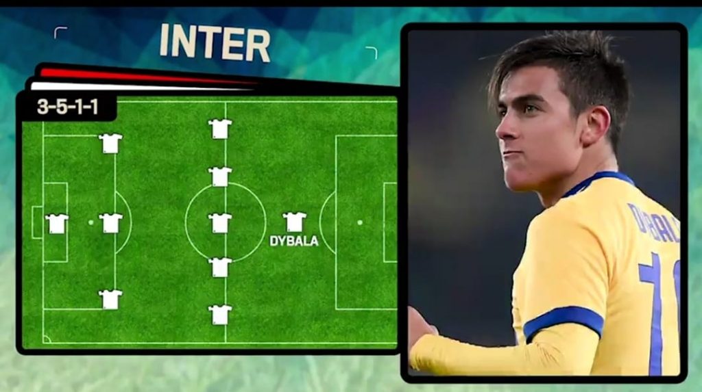 Mercato - Come giocherebbe Dybala con Inter, Roma e Napoli | VIDEO (screen gazzetta.it)