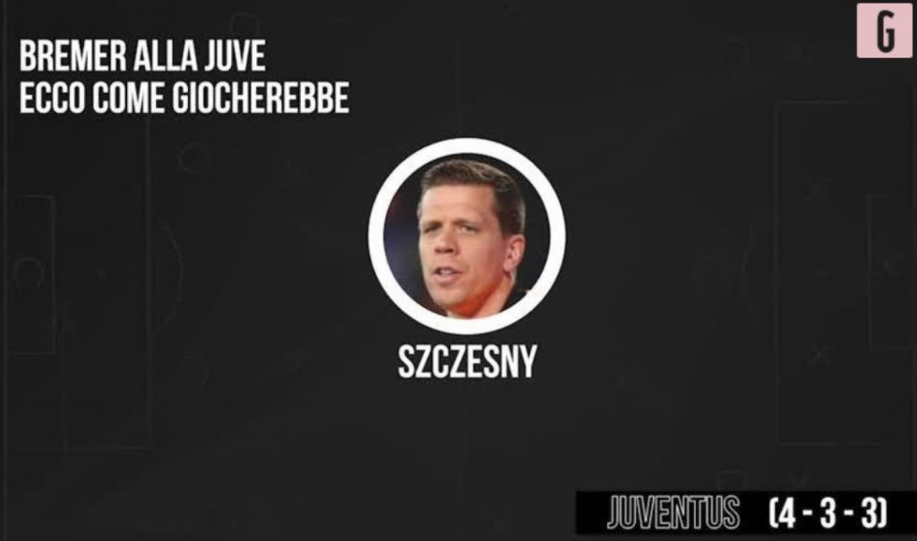 La formazione della Juventus con Bremer