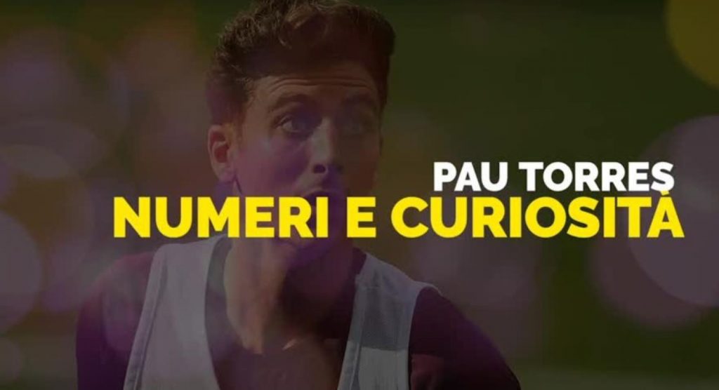 Numeri e curiosità su Pau Torres, difensore del Villarreal ed obiettivo della Juventus