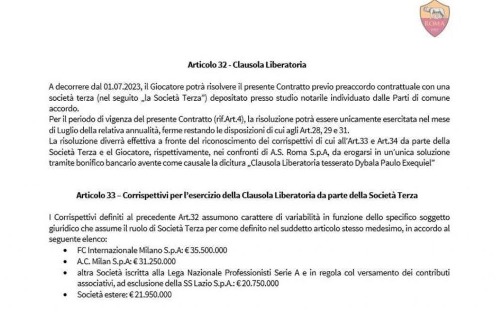 Contratto Dybala Roma