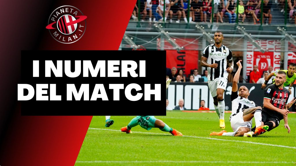 Milan-Udinese 4-2, i numeri del match di 'San Siro' | News (getty images)
