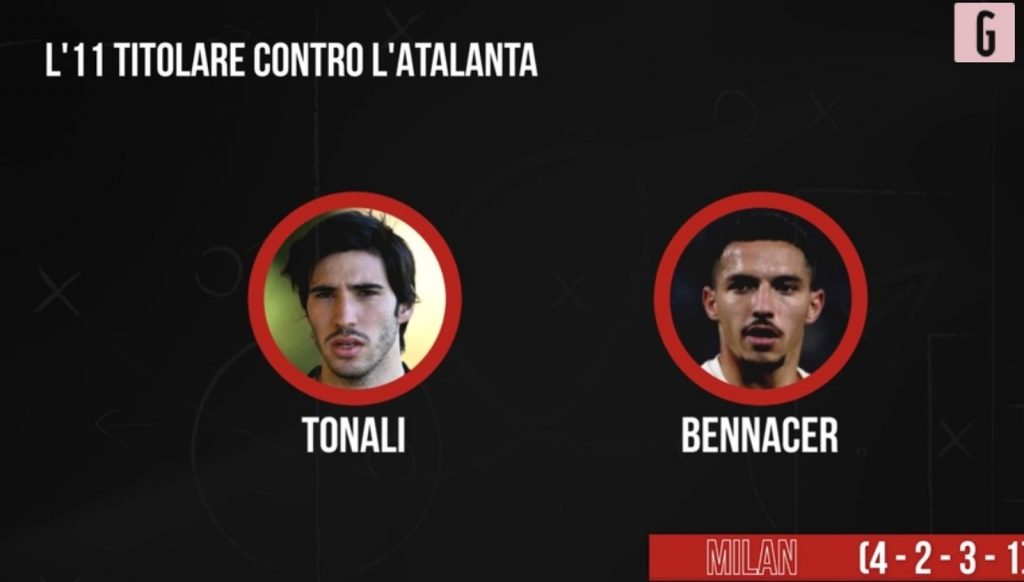 Atalanta-Milan, la probabile formazione di Pioli