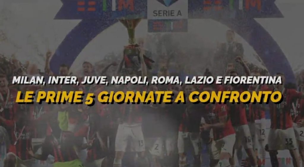 Serie A, le prime cinque giornate delle big a confronto | VIDEO (screen gazzetta.it)