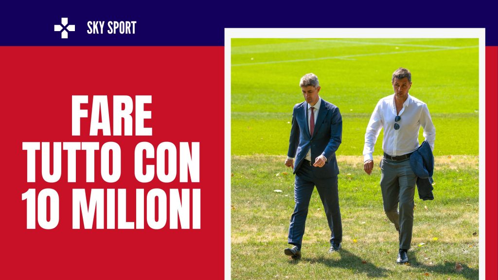 Mercato Milan