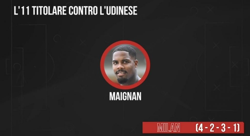 Milan, la formazione titolare contro l'Udinese | VIDEO (screen gazzetta.it)