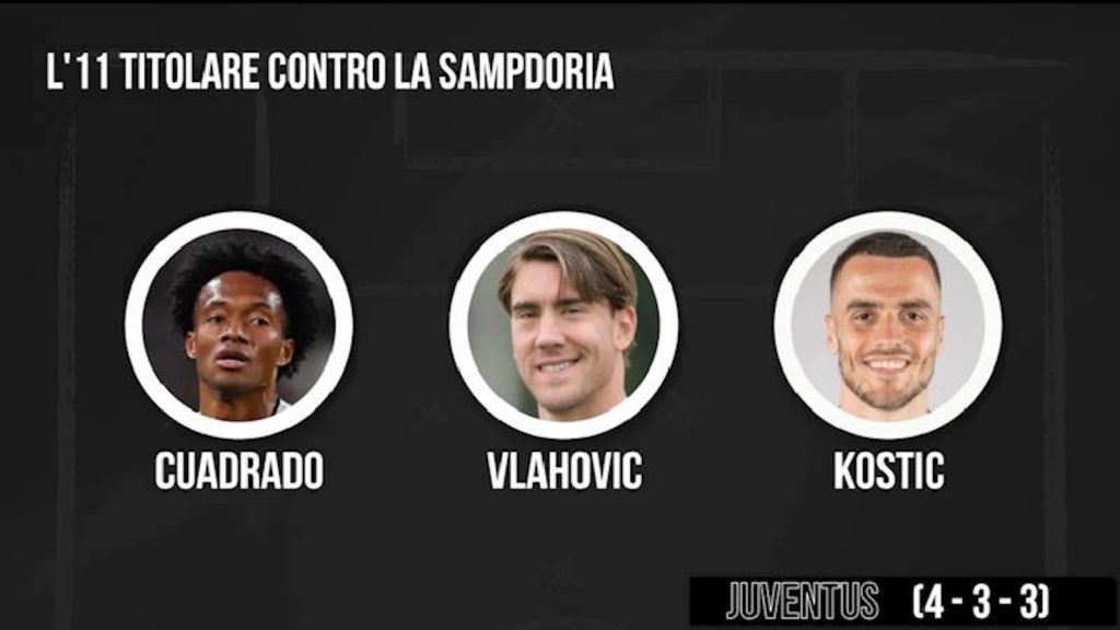 formazione Juventus