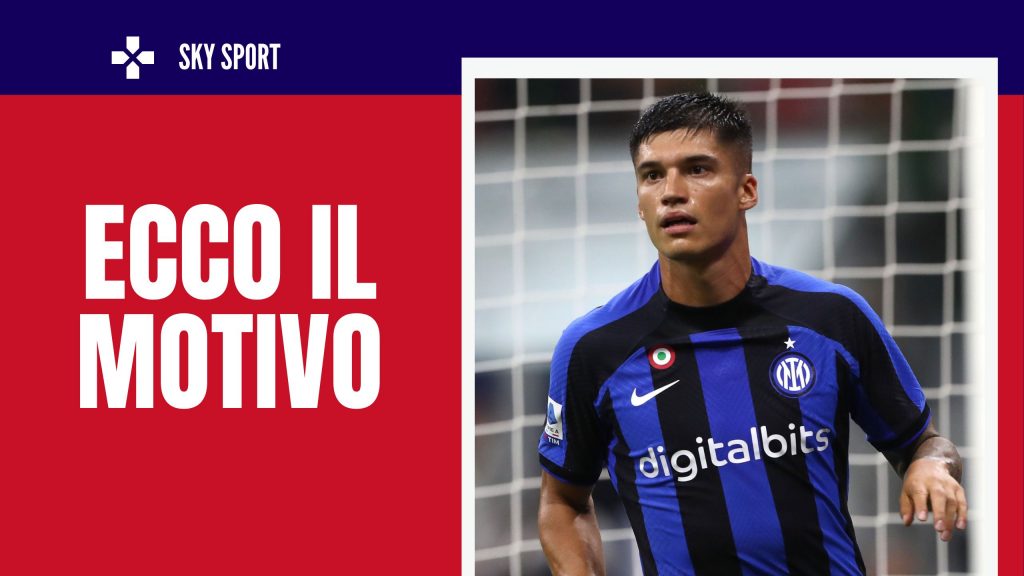 Joaquin Correa