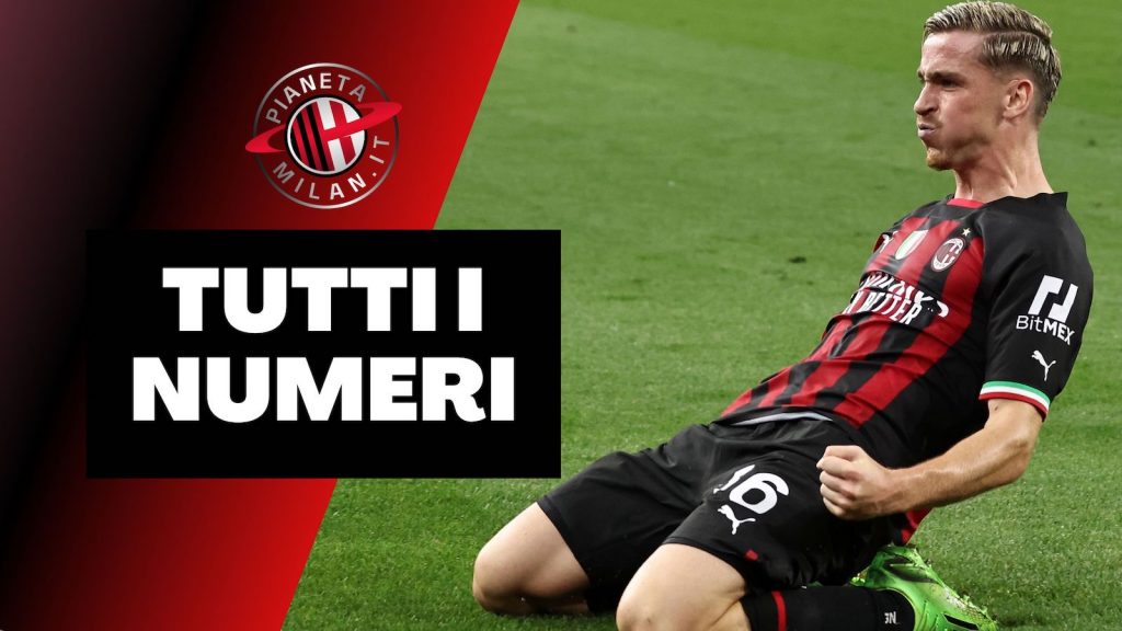 Numeri Salisburgo-Milan 1-1 Champions League 2022-2023