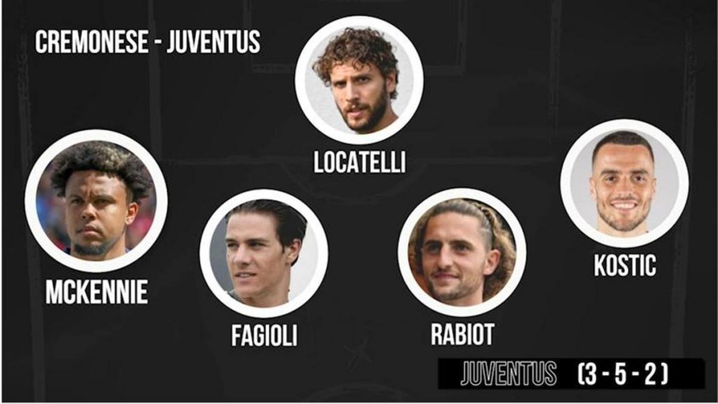 Cremonese Juventus probabile formazione