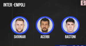Inter-Empoli, la probabile formazione nerazzurra | VIDEO (screen gazzetta.it)