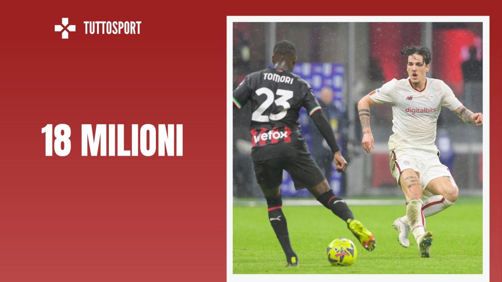 Calciomercato Milan - Per Zaniolo offerta da 18 milioni (getty images)