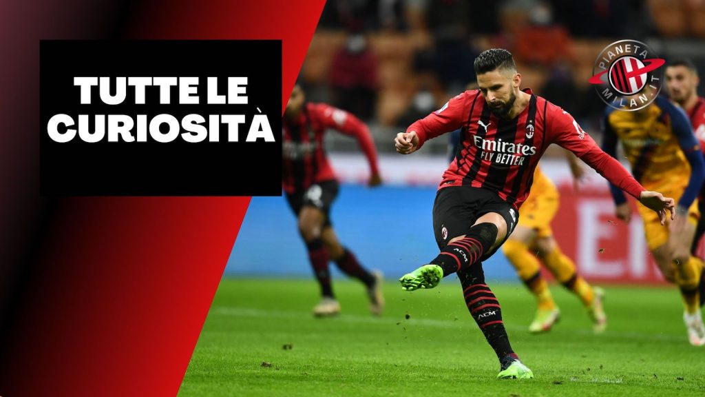 Curiosità Milan-Roma Serie A 2022-2023