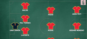 Italia-Spagna Nations League: la probabile formazione spagnola | VIDEO (screen gazzetta.it)